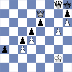Giri - Caruana (chess.com INT, 2024)