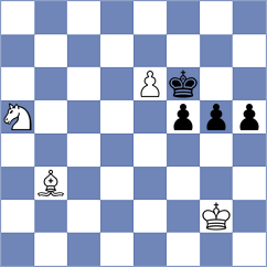 Marcziter - Sanchez (chess.com INT, 2023)