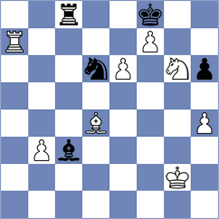 Fernandez Guillen - Mizzi (chess.com INT, 2024)