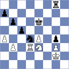 Troltenier - Shahaliyev (chess.com INT, 2022)