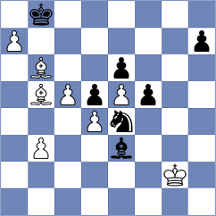 Geivondian - Molina (chess.com INT, 2024)