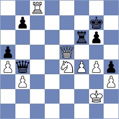 Buchenau - Wang (chess.com INT, 2024)