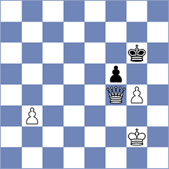 Aalto - Asish Panda (chess.com INT, 2024)