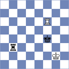 Bestard Borras - Yagupov (chess.com INT, 2024)