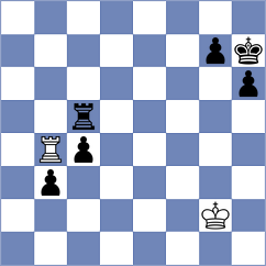 Guillemette - Schulz (chess.com INT, 2024)