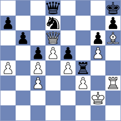Gholami - Rabbani (Chess.com INT, 2021)