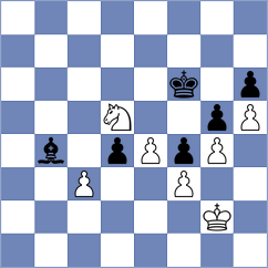 Aswath - Dubkov (chess.com INT, 2024)