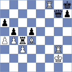Korshunov - Jaiveer (chess.com INT, 2024)