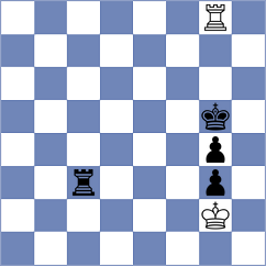 Bodnaruk - Mikhailova (FIDE Online Arena INT, 2024)