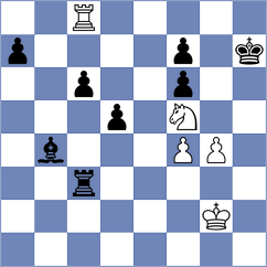 Radhakrishnan - Provaznik (chess.com INT, 2024)