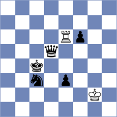 Fiorito - Ibarra Jerez (chess.com INT, 2023)