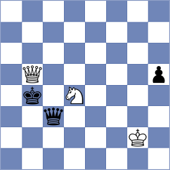 Povshednyi - Sjugirov (chess.com INT, 2025)