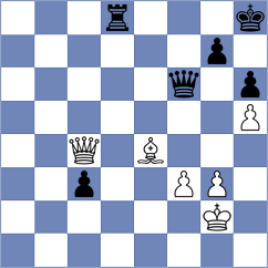 Shoshin - Ambartsumova (chess.com INT, 2024)