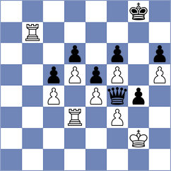 Kaliakhmet - Osiecki (chess.com INT, 2024)