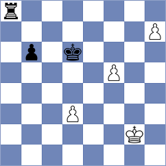 Cieslak - Popov (chess.com INT, 2024)