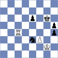 Yezhel - Paravyan (chess.com INT, 2024)