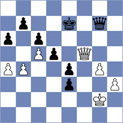 Jarocka - Kashlinskaya (FIDE Online Arena INT, 2024)