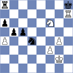 Toman - Schut (chess.com INT, 2024)