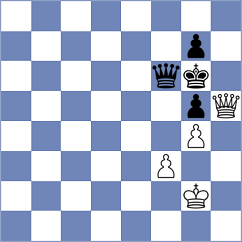 Korkmaz - Guerra Tulcan (chess.com INT, 2024)