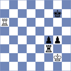 Haraguchi - Kuzmin (chess.com INT, 2024)