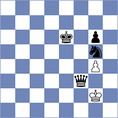 Karimova - Kejna (chess.com INT, 2024)