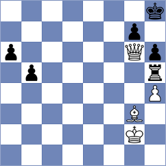 Rakhmatullaev - Shandrygin (chess.com INT, 2024)
