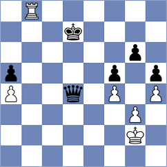 Mikhailova - Janaszak (chess.com INT, 2024)