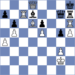 Mogheyseh - Biriya (Chess.com INT, 2021)