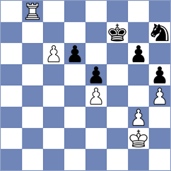 Redzisz - Sahakyan (chess.com INT, 2024)