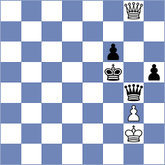 Cardozo - Ljukin (chess.com INT, 2024)