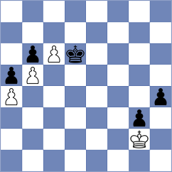 Krzywda - Materia (chess.com INT, 2024)