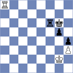 Lazavik - Ragger (chess.com INT, 2024)