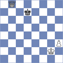 Boldoo - Huseynova (chess.com INT, 2024)