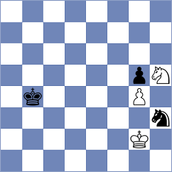 Vachier Lagrave - Van Foreest (chess.com INT, 2024)