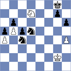 Suarez Uriel - Arnaudov (Europe Echecs INT, 2020)