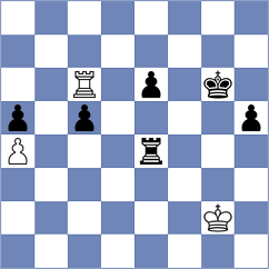 Huschenbeth - Yeletsky (chess.com INT, 2024)