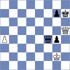 Malikova - Lehtosaari (chess.com INT, 2024)