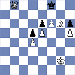 Preobrazhenskaya - Murawski (chess.com INT, 2024)