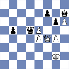 Saydaliev - Goncharov (chess.com INT, 2024)