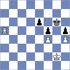 Golubovic - Zaichenko (chess.com INT, 2024)