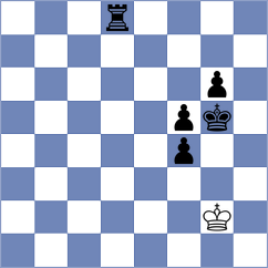 Zhizmer - Ilamparthi (chess.com INT, 2024)