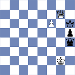 Roebers - Rakhmangulova (Chess.com INT, 2021)