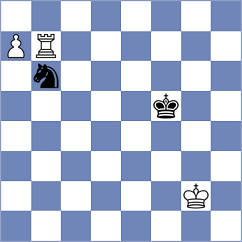 Titus - Shahade (Chess.com INT, 2021)