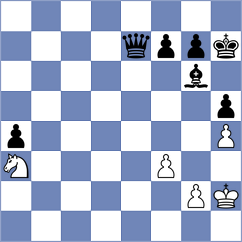 Domin - Martinez Pla (chess.com INT, 2024)