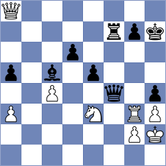 Pragnya H G - Ghimoyan (chess.com INT, 2024)