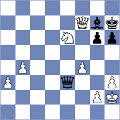 Islam - Dicen (chess.com INT, 2024)