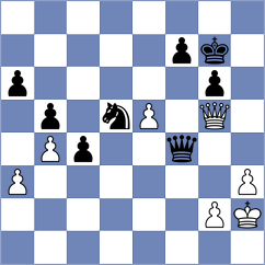 Unver - Krzywda (chess.com INT, 2024)