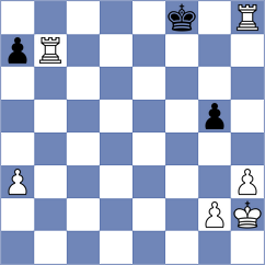 Novak - Vargas (chess.com INT, 2024)