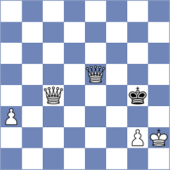 Hamdouchi - Shanmathi Sree S (FIDE Online Arena INT, 2024)