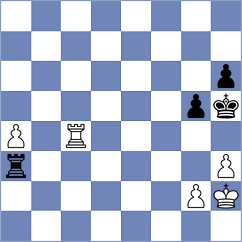 Garcia - Cuevas Araya (chess.com INT, 2025)